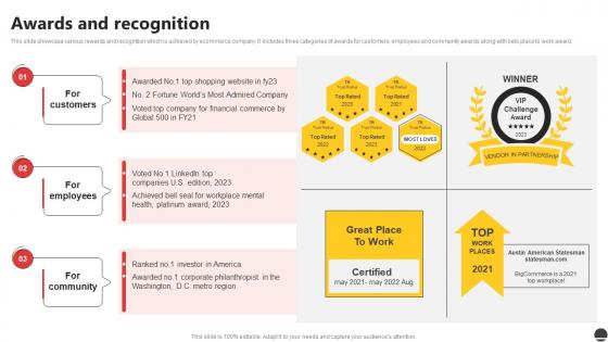 Awards And Recognition E Commerce Company Profile Ppt Download CP SS