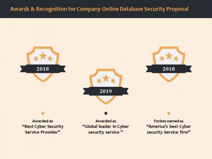 Awards and recognition for company online database security proposal ppt file formats