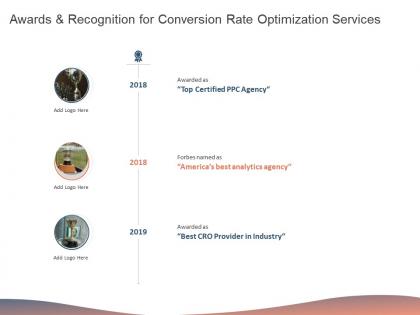 Awards and recognition for conversion rate optimization services ppt download