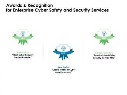Awards and recognition for enterprise cyber safety and security services ppt inspiration