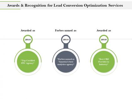 Awards and recognition for lead conversion optimization services ppt topics