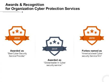 Awards and recognition for organization cyber protection services ppt powerpoint aids