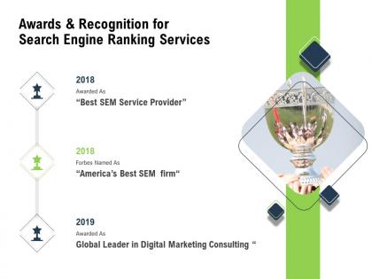Awards and recognition for search engine ranking services global leader ppt presentation slide