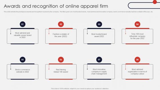 Awards And Recognition Of Online Apparel Firm Online Apparel Business Plan