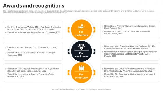 Awards And Recognitions Amazon Company Profile Ppt Professional Slide CP SS