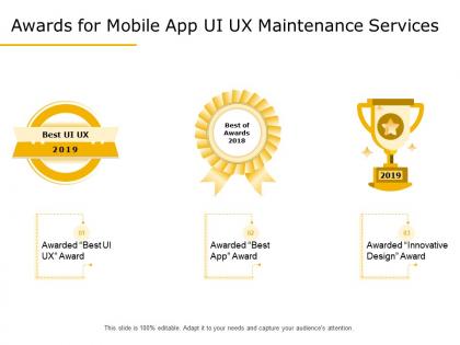 Awards for mobile app ui ux maintenance services ppt template