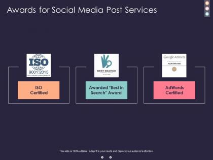 Awards for social media post services ppt powerpoint presentation backgrounds