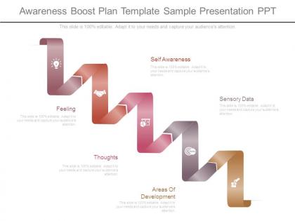 Awareness boost plan template sample presentation ppt