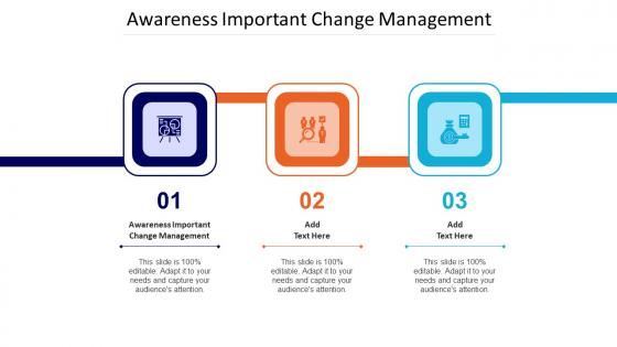 Awareness Important Change Management Ppt Powerpoint Presentation Portfolio Cpb