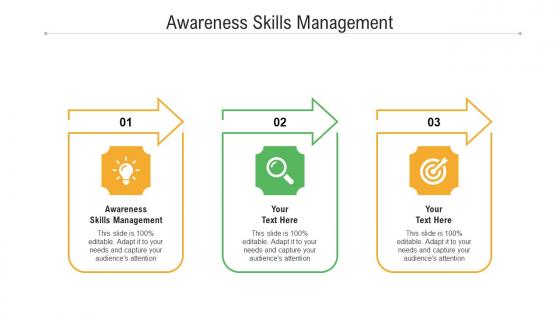 Awareness skills management ppt powerpoint presentation infographics themes cpb