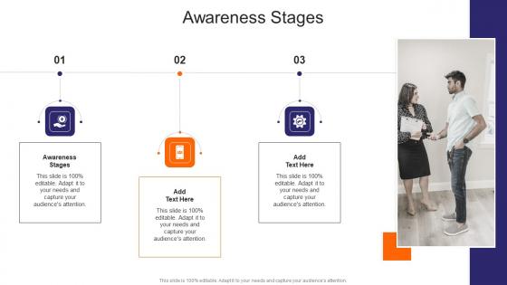 Awareness Stages In Powerpoint And Google Slides Cpb
