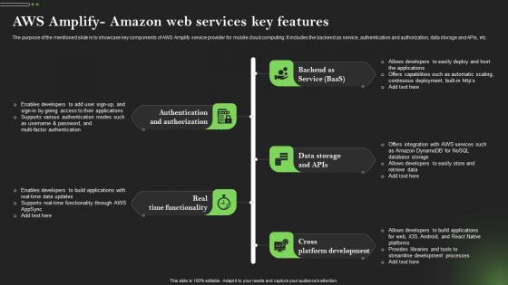 Aws Amazon Web Services Key Features Comprehensive Guide To Mobile Cloud Computing