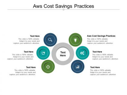 Aws cost savings practices ppt powerpoint presentation outline summary cpb