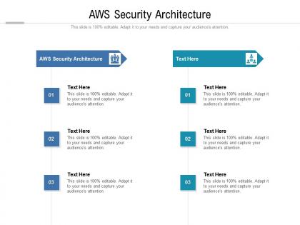 Aws security architecture ppt powerpoint presentation infographic template graphics example cpb