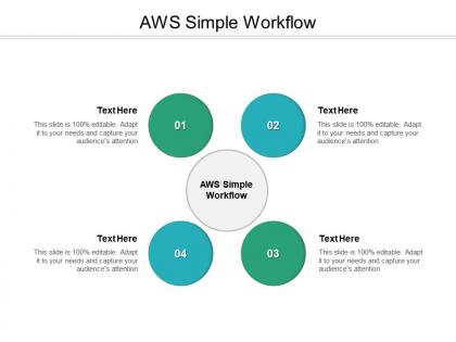 Aws simple workflow ppt powerpoint presentation inspiration grid cpb