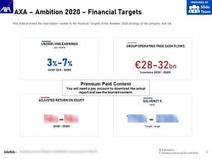 Axa ambition 2020 financial targets