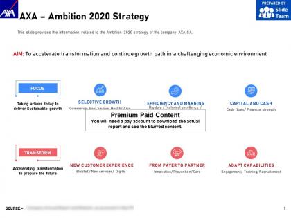 Axa ambition 2020 strategy