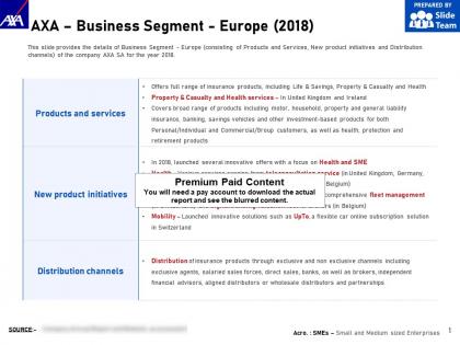 Axa business segment europe 2018