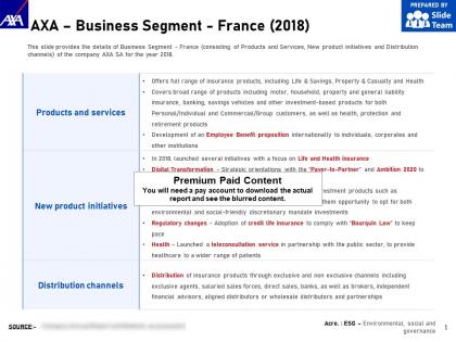 Axa business segment france 2018