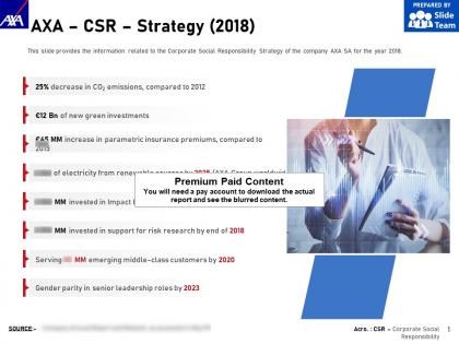 Axa csr strategy 2018