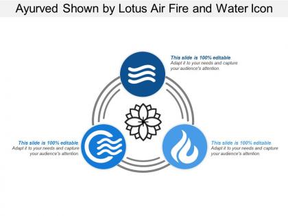 Ayurved shown by lotus air fire and water icon