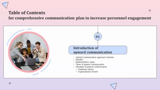 B121 Comprehensive Communication Plan To Increase Personnel Engagement Table Of Contents