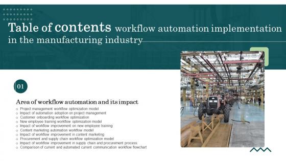 B124 Workflow Automation Implementation In The Manufacturing Industry Table Of Contents