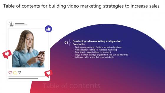 B125 Table Of Contents For Building Video Marketing Strategies To Increase Sales