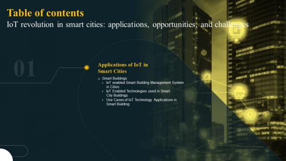 B133 IoT Revolution In Smart Cities Applications Opportunities And Challenges Table Of Contents IoT SS