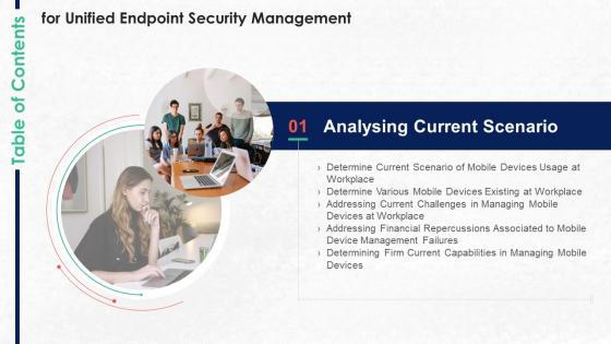 B15 Table Of Contents For Unified Endpoint Security Management