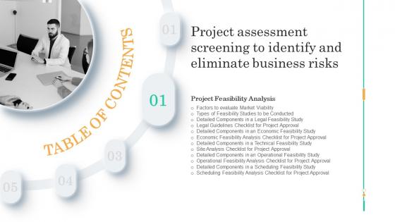 B168 Project Assessment Screening To Identify And Eliminate Business Risks Table Of Contents