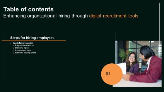 B25 Enhancing Organizational Hiring Through Digital Recruitment Tools Table Of Contents