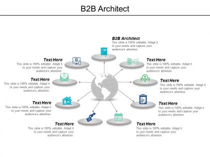 B2b architect ppt powerpoint presentation file formats cpb