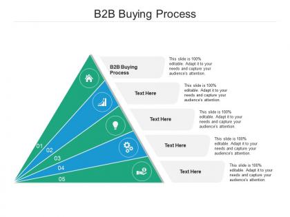 B2b buying process ppt powerpoint presentation summary images cpb