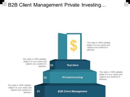 B2b client management private investing multichannel retailer channel strategy cpb