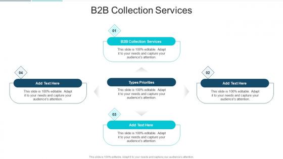 B2B Collection Services In Powerpoint And Google Slides Cpb