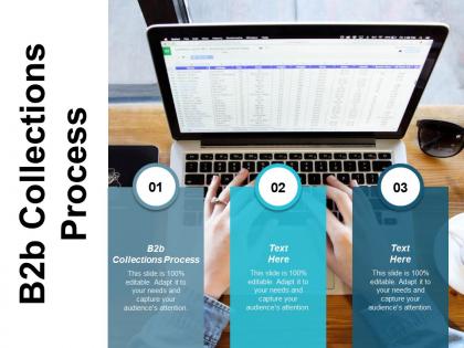 B2b collections process ppt powerpoint presentation pictures gridlines cpb