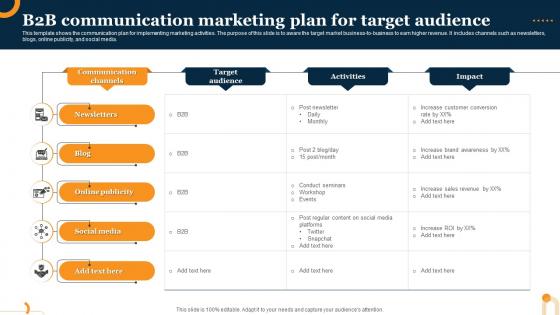 B2B Communication Marketing Plan For Target Audience