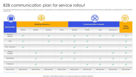 B2B Communication Plan For Service Rollout
