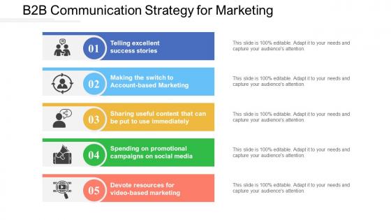 B2b communication strategy for marketing