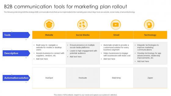 B2B Communication Tools For Marketing Plan Rollout