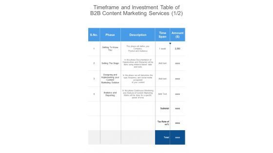 B2b Content Marketing Services Timeframe And Investment Table Of One Pager Sample Example Document