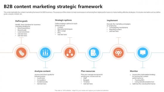B2b Content Marketing Strategic Framework