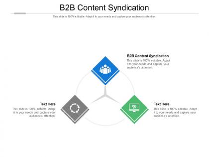 B2b content syndication ppt powerpoint presentation guide cpb