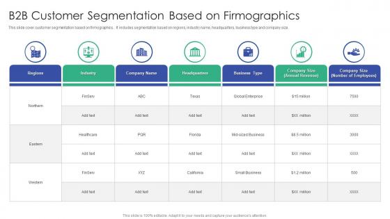 B2B Customer Segmentation Based On Firmographics