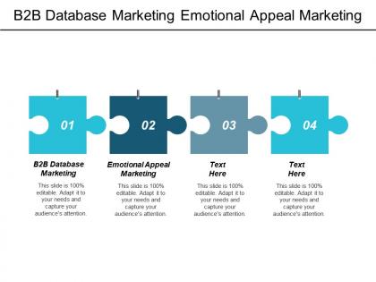 B2b database marketing emotional appeal marketing startup marketing kips cpb