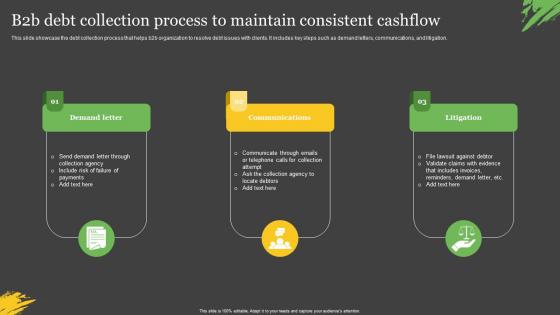 B2b Debt Collection Process To Maintain Consistent Cashflow
