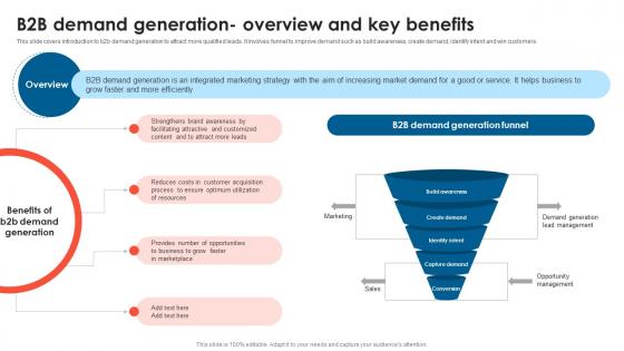 B2B Demand Generation Overview And Key Benefits B2B Lead Generation Techniques