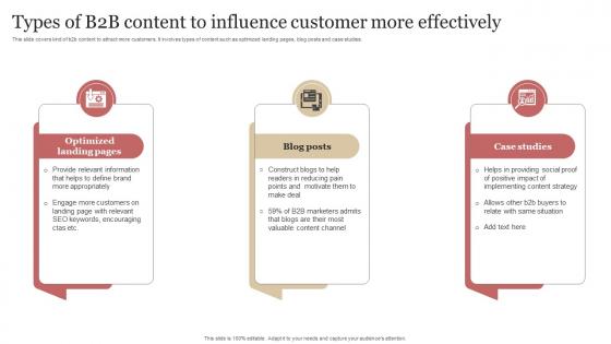 B2b Demand Generation Strategy Types Of B2b Content To Influence Customer More Effectively
