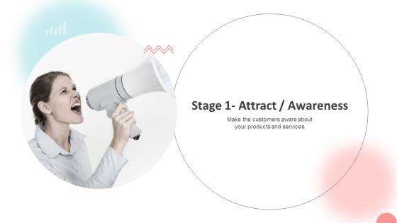 B2B Digital Marketing Strategy Stage 1 Attract Awareness Ppt Demonstration